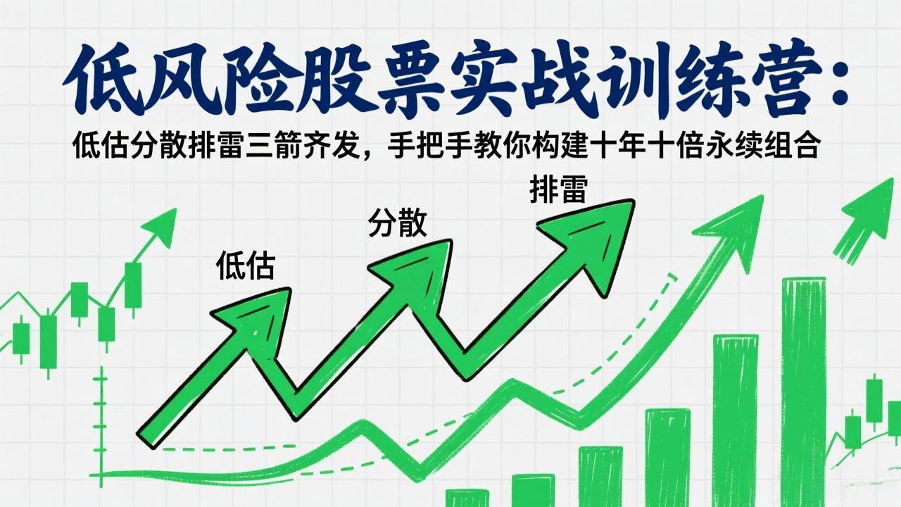 (17487期)低风险股票实战训练营:低估分散排雷三箭齐发,手把手教你构建十年十倍永续组合