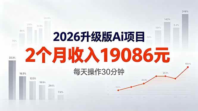 (18443期)2026升级版Ai任务,2个月收入19086元,熟练后每天操作30分钟!