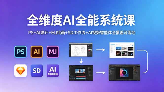 (18464期)全维度AI全能系统课,PS+AI设计+MJ绘画+SD工作流+AI视频智能体全覆盖可落地