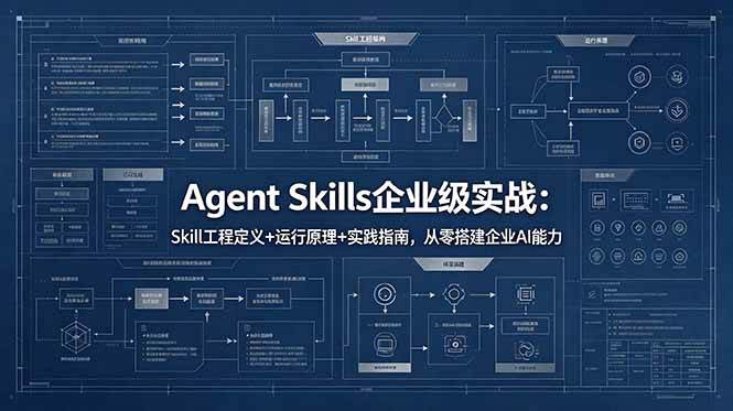 (18565期)Agent Skills企业级实战:Skill工程定义+运行原理+实践指南,从零搭建企业AI能力