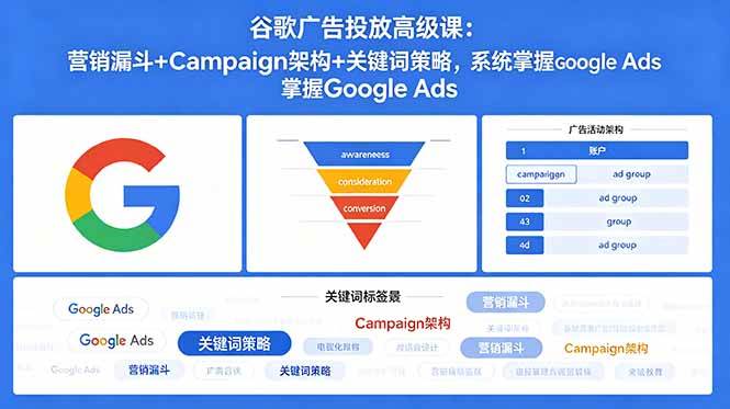 (18588期)谷歌广告投放高级课:营销漏斗+Campaign架构+关键词策略,系统掌握Google Ads
