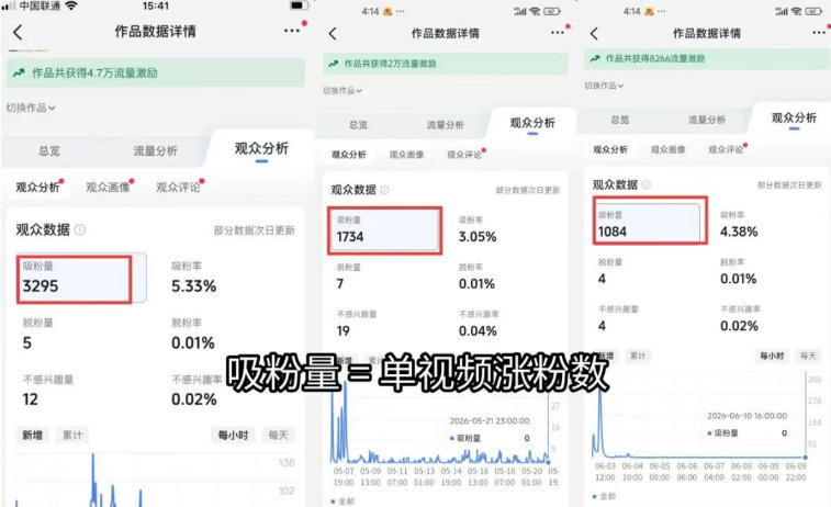 苗子起号涨粉实战变现训练营,多类目零基础爆款起号、精准起号节奏、新手稳涨粉可落地变现全课(更新0719)