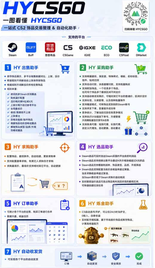 AI全自动游戏项目,日入1k,已稳定运行3年躺賺,全流程自动化!【揭秘】