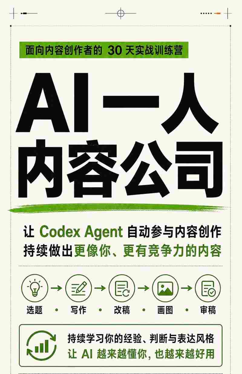 AI一人内容公司30天实战训练营,让Codex Agent自动参与内容创作持续做出更像你、更有竞争力的内容