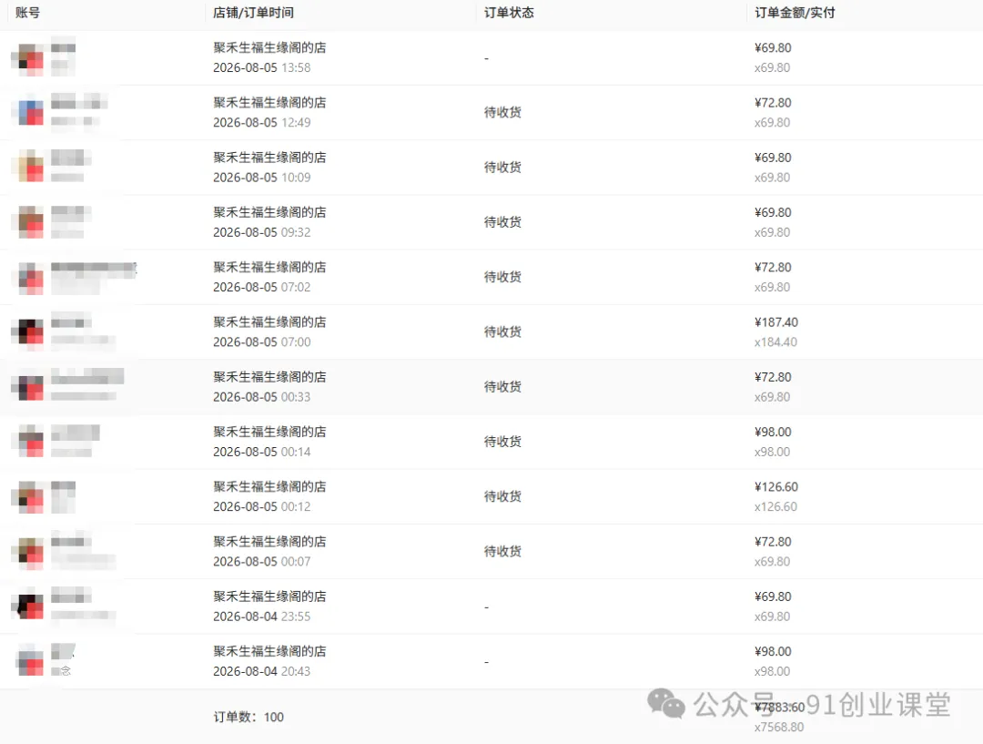 8月最新项目——小红书带货,精细化代运营,托管躺米,【兔米橡木】,感兴趣的加哦。
