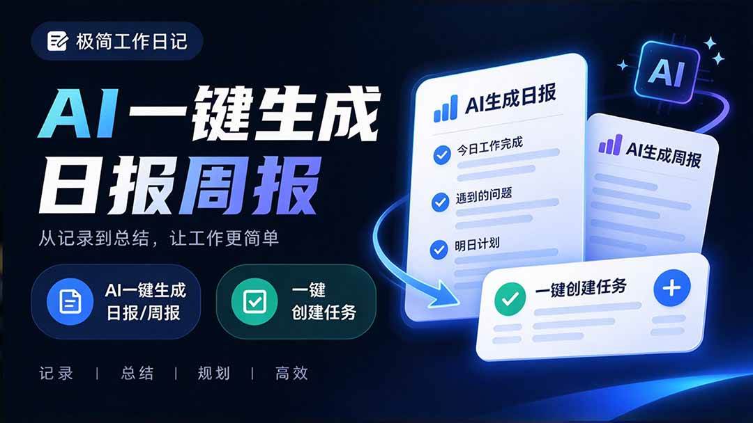 (20697期)天天写日报周报写到头疼?截图一键选屏幕内容,AI 自动把它变成结构化任务,极简工作日记