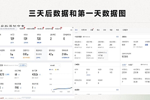 最新拼多多模式日入4K+两天销量过百单,无学费、 老运营代操作、小白福利,了解不吃亏