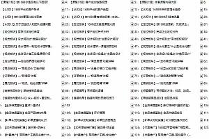 (11857期)1688最新实战运营  0基础学会1688实战运营,电商年入百万不是梦-131节