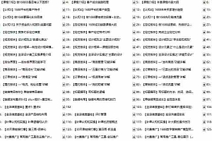 1688最新实战运营,0基础学会1688实战运营,电商年入百万不是梦(131节)