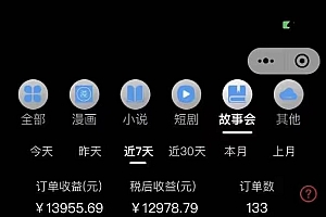 (12333期)最新海外小说推文撸美金,日入1000+ 蓝海市场,矩阵放大收益爆炸