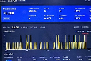 (13020期)Ai抖音无人直播项目:不风控,不封号,可连续可播,省心省力