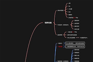 (13126期)全域矩阵系统,可一键克隆爆款矩阵分发到多个平台!矩阵操作日引流500+!