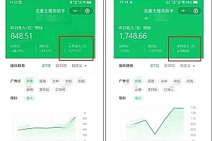 腾讯广告流量主项目,公众号图文玩法,月入过万