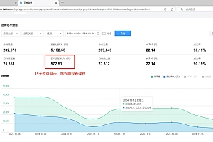 (13371期)全自动运行,单机日入500+,可批量操作,长期稳定项目…