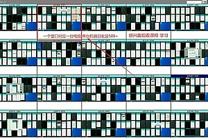 (13506期)广告挂机 全自动运行 单机500+ 可批量复制 玩法简单 小白新手上手简单 …