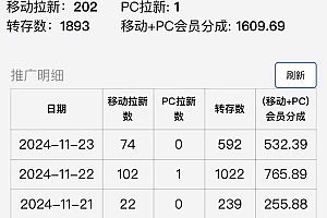 视频无脑搬运b站网盘拉新,单视频最高收益5k+【揭秘】