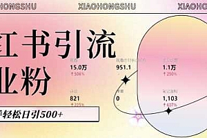 小红书私域引流无脑操作法:AI生成内容,粉丝自动转化,新手轻松日引500+创业粉