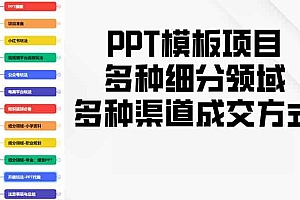 (13942期)PPT模板项目,多种细分领域,多种渠道成交方式,实操教学