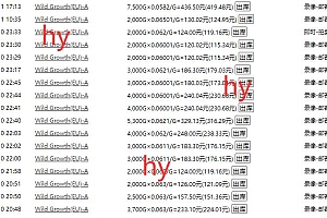 (14212期)游戏自动打金,日赚千元,全自动操作,有手就行