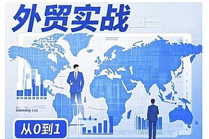 外贸询盘增长秘籍从0到1的实战指南,助你快速提升外贸业务能力