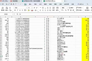 (14495期)全新项目,每天被动收益1000+,长期管道收益!