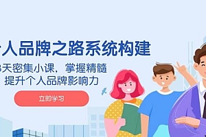 AI个人品牌之路系统构建,3天密集小课,掌握精髓,提升个人品牌影响力