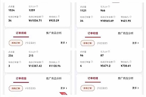 (14229期)自动视频带货,可批量矩阵,单日收益500+、轻松实现睡后收益,小白可…