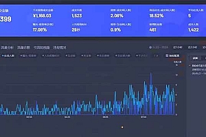 (14410期)Deepseek赋能无人直播,2025无人直播最强打法,单日收入1000+新手小白…