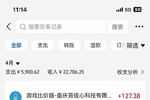游戏搬砖项目,每天收益千元,全自动挂机可矩阵放大