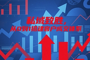 私域致胜,从0到1搭建客户成交体系