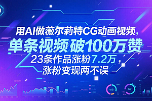 用AI做薇尔莉特CG动画视频,单条视频破100万赞,23条作品涨粉7.2万,涨粉变现两不误