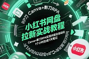 小红书网盘拉新实战教程,Canva+影刀RPA实现内容全自动化,1个小时生成7天笔记