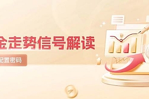 (14860期)黄金走势信号解读,避险逻辑+市场情绪,美股剧震后的资产配置密码