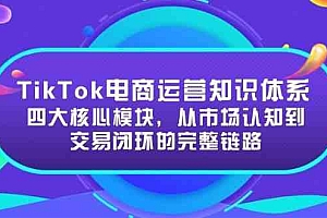 TikTok电商运营知识体系:四大核心模块,从市场认知到交易闭环的完整链路