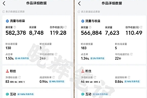 2025年今日头条新玩法,我用这个方法,一天挣了5张+