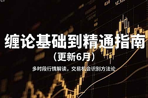 缠论基础到精通指南(更新6月)多时段行情解读,交易机会识别方法论