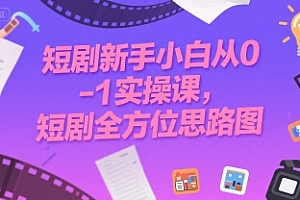 短剧新手小白从0-1实操课,短剧全方位思路图