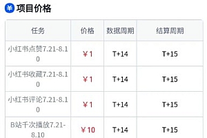 无脑搬运,千次播放10元,点赞评论收藏各1元一个,单条作品收益上限10000+!