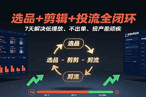 选品+剪辑+投流全闭环,7天解决低播放、不出单、投产差顽疾