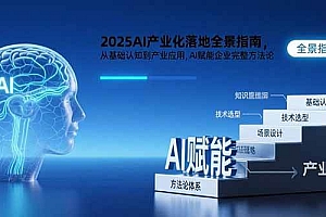 (15609期)2025AI产业化落地全景指南,从基础认知到产业应用,AI赋能企业完整方法论