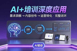 (15672期)AI技术+培训领域深度应用:需求洞察-内容创作-运营转化  的完整闭环