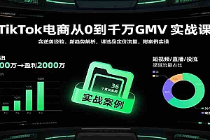 TikTok电商从0到千万GMV实战课,含逆袭经验、新趋势解析,讲选品定价流量,附案例实操