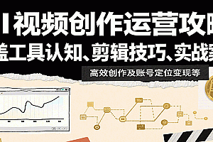 AI视频创作运营攻略:涵盖工具认知、剪辑技巧、实战案例、高效创作及账号定位变现等