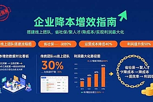 (15883期)电商财务全流程实战课程:快速掌握从建账到报税的全流程技能(36节课)