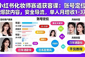 (15982期)小红书化妆师赛道获客课:账号定位+爆款内容+安全导流,单人月增收1-3万