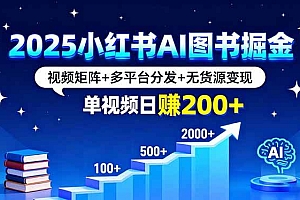 (16011期)2025小红书AI图书掘金,视频矩阵+多平台分发+无货源变现,单视频日赚200+