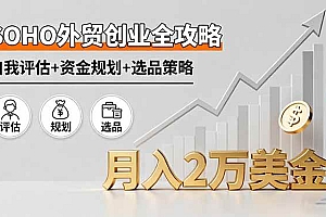 (16076期)SOHO外贸创业全攻略,自我评估+资金规划+选品策略,月入2万美金