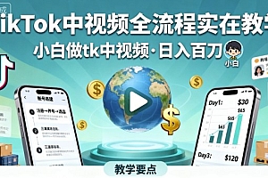 TikTok中视频全流程实操教学,小白做tk中视频,日入百刀