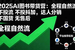 (16198期)2025AI图书带货营:全程自然流 不投流 不投抖加,达人分销 不国货 无售后