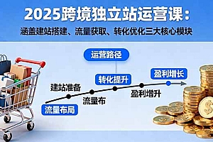 (16211期)2025跨境独立站运营课:涵盖建站搭建、流量获取、转化优化三大核心模块